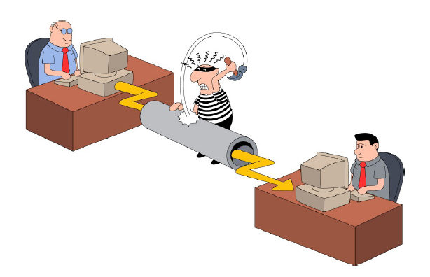 Java's security architecture (phần 2)